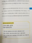 [알라딘서재]늘 초조한 당신을 위한 마음 치유 심리학 늘 초조한 당신을 위한 마음 치유 심리학