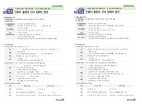 [알라딘서재]어려운 세계사 공부, 내신만점을 위해 엔픽 중등 역사 1-1 선택했어요! 어려운 세계사 공부, 내신만점을 위해 엔픽 중등 역사 1-1... 
