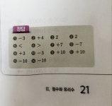 [알라딘서재]교과서 개념잡기 중학수학 1-1로 예비중학을 알차게 준비합니다! 교과서 개념잡기 중학수학 1-1로 예비중학을 알차게 준비합니다!