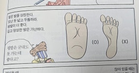 [알라딘서재]꼴의 확률과 (그러지 싶은)끌림 7 ; 3 길... 꼴의 확률과 (그러지 싶은)끌림7  ;  3길...