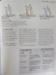 [주유소님의 서재] : 알라딘