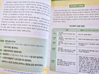 [Book클럽 수다] : 알라딘