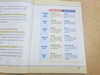 [알라딘서재]3학년과학 시미쌤의 초등과학 문해력 3학년과학 시미쌤의 초등과학 문해력