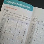 [알라딘서재]해커스 왕초보 일본어회화 10분의 기적 : 기초패턴으로 말하기