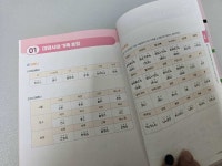 [알라딘서재]해커스 왕초보 일본어회화 10분의 기적 : 기초패턴으로 말하기