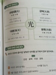 [알라딘서재]국어가 쉬워지는 초등 필수 한자 어휘 국어가 쉬워지는 초등 필수 한자 어휘