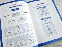 [알라딘서재]공부법을 모르겠다면? 외우지 않는 공부법 공부법을 모르겠다면? 외우지 않는 공부법