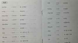 [알라딘서재]GO! 독학 베트남어 첫걸음 GO! 독학 베트남어 첫걸음