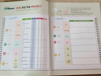 [알라딘서재]중3수학문제집 숨마쿰라우데 스타트업 중학수학3-하