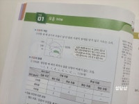 [알라딘서재][숨마주니어 중학 국어 문법 연습 2 심화]로 국어 교과서 문법 필수 개념을 완성해요! [숨마주니어 중학 국어 문법 연습 2 심화]로... 