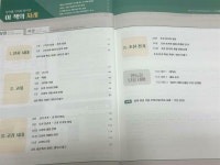 [알라딘서재]한국사능력시험을 확실히 대비하는 <해커스 한국사능력검정시험 심화> 한국사능력시험을 확실히 대비하는 <해커스... 