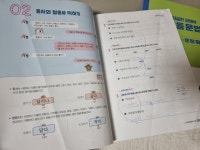 [알라딘서재]초등국어도 문법이 중요! 초등국어도 문법이 중요!