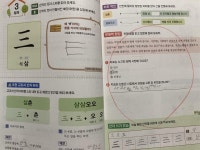 [알라딘서재]한자로 키우는 초등 문해력 1 : 하루 한 장의 기적 한자로 키우는 초등 문해력 1 : 하루 한 장의 기적