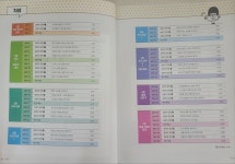 [알라딘서재]결정적 장면으로 흐름 잡는 기적특강 초등 한국사 결정적 장면으로 흐름 잡는 기적특강 초등 한국사