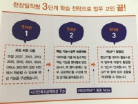 [알라딘서재]회사에서 바로 통하는 실무 엑셀 데이터 활용+분석 회사에서 바로 통하는 실무 엑셀 데이터 활용+분석