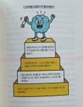 [yoyo848님의 서재] : 알라딘