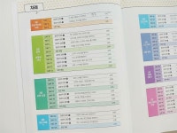 [알라딘서재][길벗스쿨] 결정적 장면으로 흐름 잡는 초등 한국사 기적특강 초등한국사문제집 [길벗스쿨] 결정적 장면으로 흐름 잡는 초등 한국사... 