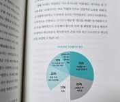 [알라딘서재]모르면 호구되는 금융상식 모르면 호구되는 금융상식