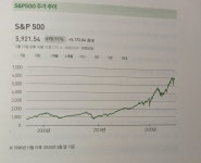 [알라딘서재][재테크]경제지 기자가 알려주는 ETF 투자법 [재테크]경제지 기자가 알려주는 ETF 투자법