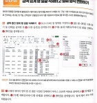 [알라딘서재]회사에서 바로 통하는 실무 엑셀 데이터 활용 + 분석 회사에서 바로 통하는 실무 엑셀 데이터 활용 + 분석