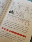 [알라딘서재]사례로 학습하는 기본 경매 사례로 학습하는 기본 경매