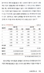 [알라딘서재]한 권으로 끝내는 은퇴 준비 프로젝트 한 권으로 끝내는 은퇴 준비 프로젝트
