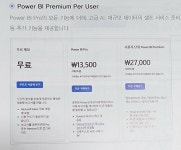[알라딘서재]데이터 시각화와 탐색 With POWER BI 3rd Edition 데이터 시각화와 탐색 With POWER BI 3rd Edition