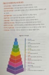 [알라딘서재]그림책 놀이 55 그림책 놀이 55