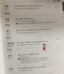 [알라딘서재]사전활용의 필수~~~ 사회!! 사전활용의 필수~~~ 사회!!