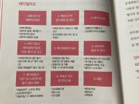 [알라딘서재]국가와 거래하는 K부동산 경매 국가와 거래하는 K부동산 경매