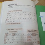 [알라딘서재]알록달록 빛나는 나 알록달록 빛나는 나