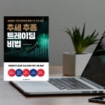 [알라딘서재]추세 추종 트레이딩 비법 추세 추종 트레이딩 비법