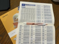 [알라딘서재]한자3급 단기합격을 위한 단 하나의 수험서 한자3급 단기합격을 위한 단 하나의 수험서