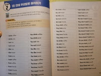 [알라딘서재]영어가 바로 터지는 기적의 말하기 기초영어법 영어가 바로 터지는 기적의 말하기 기초영어법