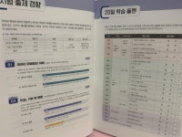 [알라딘서재][책리뷰] 2026 이기적 SQLD SQL 개발자 이론+기출문제 _ 강태우 [책리뷰] 2026 이기적 SQLD SQL 개발자 이론+기출문제 _ 강태우