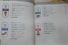 [알라딘서재]길벗스쿨 초등 필수 영문법 무작정 따라하기 길벗스쿨 초등 필수 영문법 무작정 따라하기