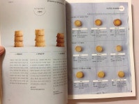 [알라딘서재]쌀베이킹 서적 중 최고!