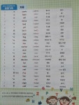 [알라딘서재]시간과공간사 스프링북 파닉스 영단어 따라쓰기 시간과공간사 스프링북 파닉스 영단어 따라쓰기
