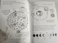 와이비(YB)바이오메이트 | [YB] : 알라딘