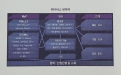 [알라딘서재]메타버스 초보자가 가장 알고 싶은 최다 질문 TOP 45 메타버스 초보자가 가장 알고 싶은 최다 질문 TOP 45