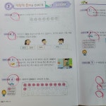 [알라딘서재]초등수학문제집 ‘큐브수학개념 2-2‘ 여름방학 수학개념 단단하게 만들기!