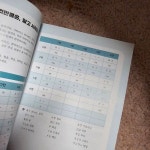 [알라딘서재]50 패턴으로 배우는 일본어 회화 50 패턴으로 배우는 일본어 회화