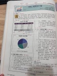 [알라딘서재]이기적 워드프로세서 상시시험 공략집
