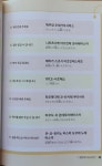 [알라딘서재]진짜여행 일본어 진짜여행 일본어