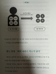 [알라딘서재]인생 내공 고전 수업
