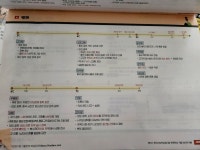 [알라딘서재][서평]해커스 한국사능력검정시험 한권완성 기출 500제 기본(4·5·6급) [서평]해커스 한국사능력검정시험 한권완성 기출 500제... 