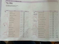 [알라딘서재]겨울방학을 아름답게 겨울방학을 아름답게