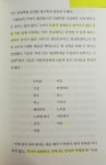 [알라딘서재] 《기억한다는 착각》를 읽고서···.  《기억한다는 착각》를 읽고서···.
