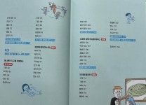 [알라딘서재]읽고 이해하는 질문하는 힘을 기르는 문해력 어휘 사전 읽고 이해하는 질문하는 힘을 기르는 문해력 어휘 사전