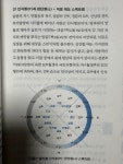 [koogi386님의 서재] : 알라딘